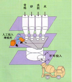 惠山专治地下室结露的防水材料